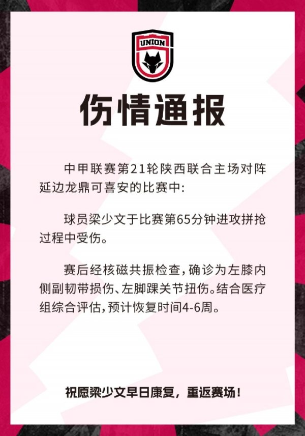 正规股票配资平台官网 陕西联合官方：梁少文左膝内侧副韧带损伤，预计恢复时间4-6周